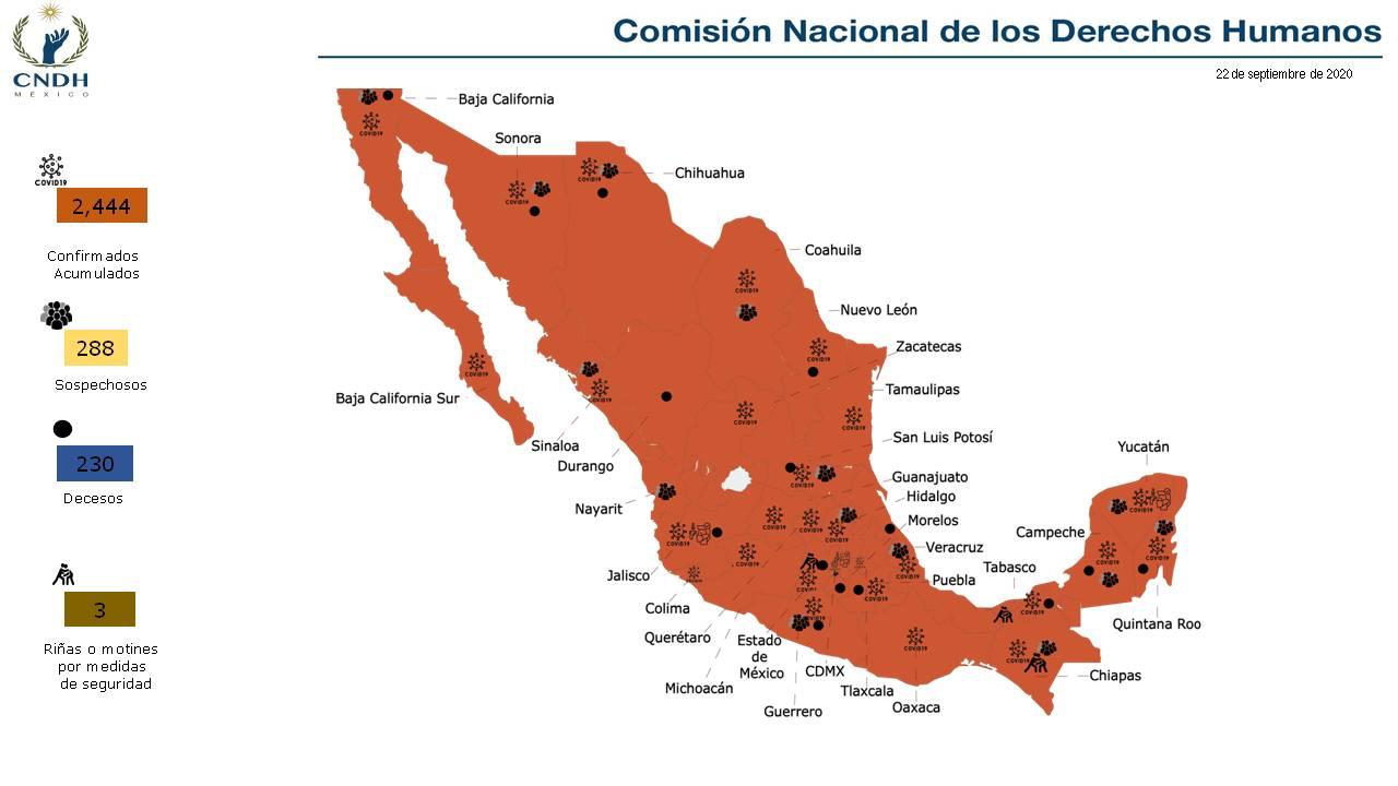 Parco informe de la CNDH en casos de reos con Covid-19 en Yucatán